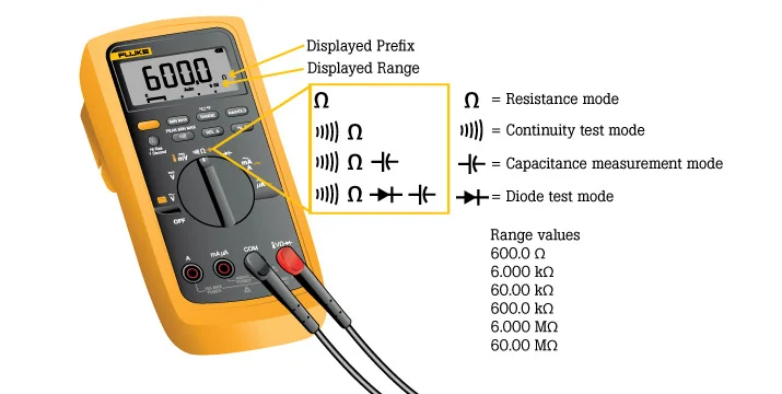 3-phase motor