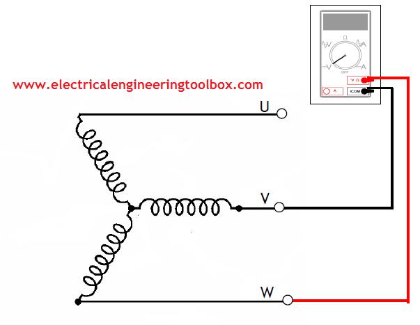 3-phase motor