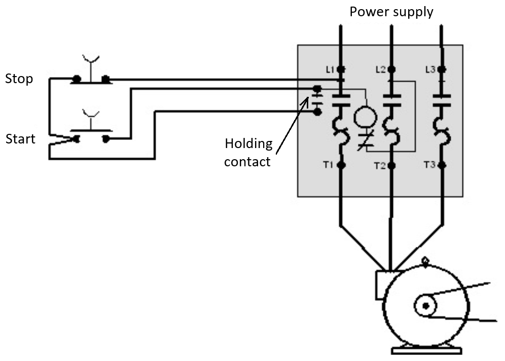 motors control