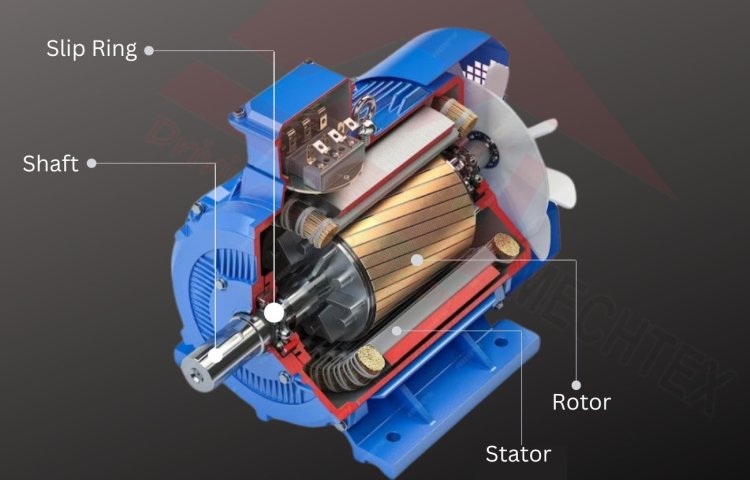 synchronous motor